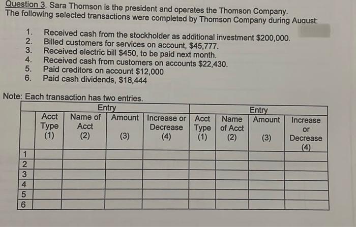 please no hand writing so i can copy Question 3. Sara Thomson