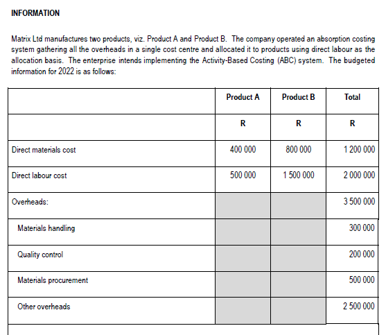 Question 3 Study the information provided below and calculate the following: 3.1