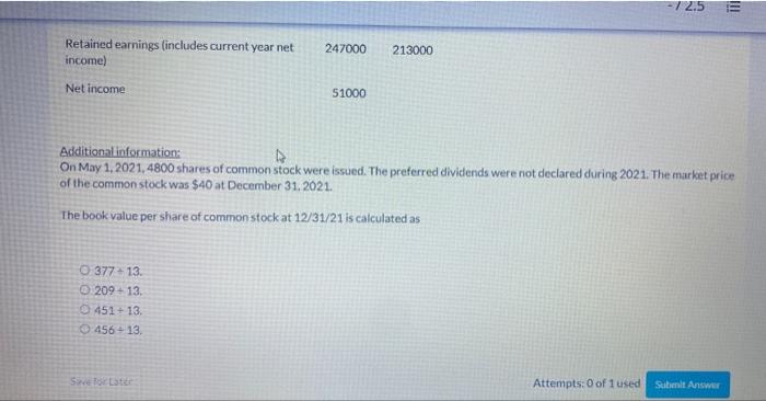 data are provided: December 31 2021 2020 5% Cumulative preferred stock. $50