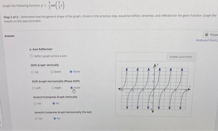 Hello, I need help checking my answers step by step. Thanks! iraph
