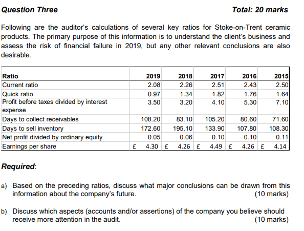  Can someone answer a) please ? Question Three Total: 20 marks