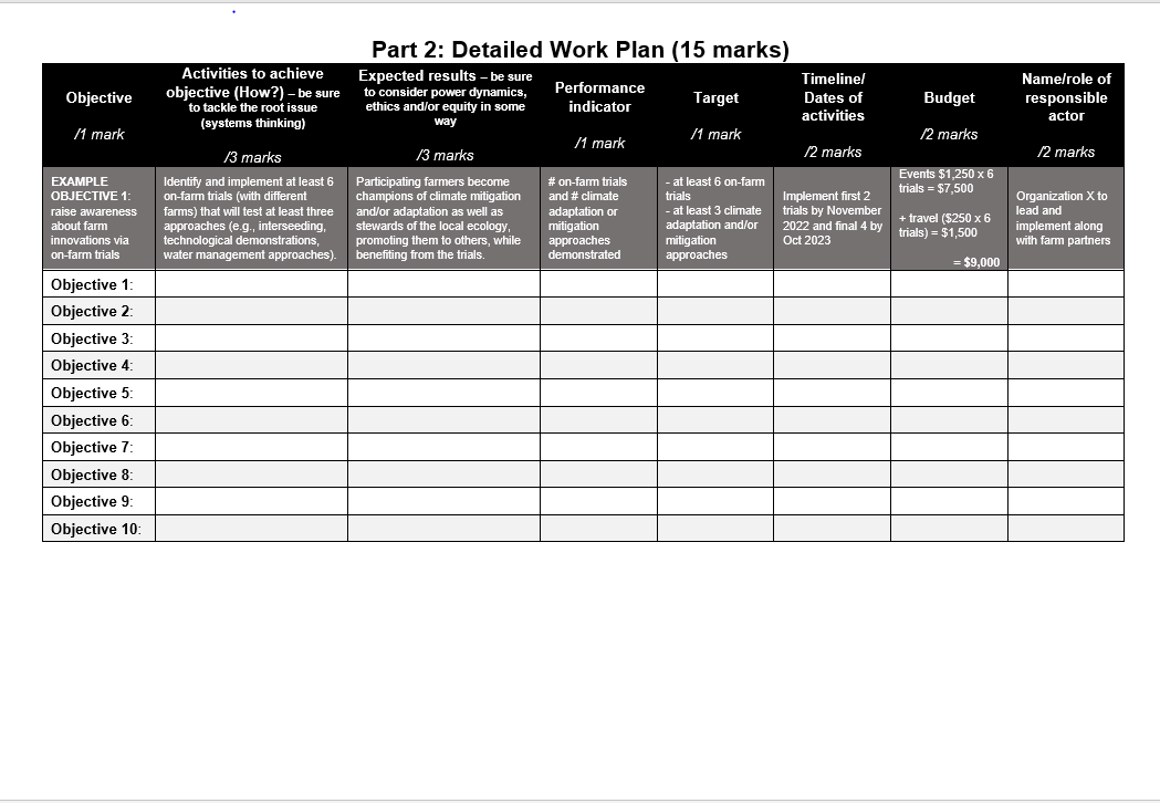 in that format. Thank you very much. it will be appreciated Mock