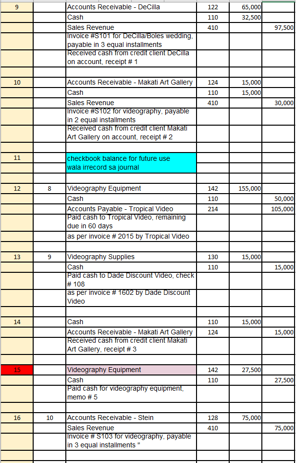 CREDIT 1 1 110 750,000 310 Cash A Mondo, Capital Entered amount