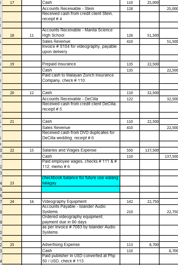of 750,000 to Philippine National Bank, memo #1 750,000 2 140 105,000