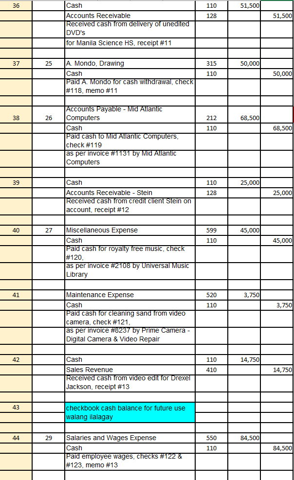 Atlantic Computers Paid cash to Mid Atlantic Computers, subsequent payments are as