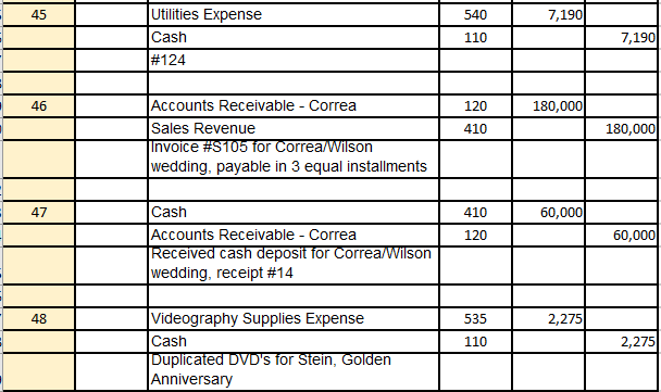 follows as per invoice #1131 by Mid Atlantic Computers 212 143,550 3