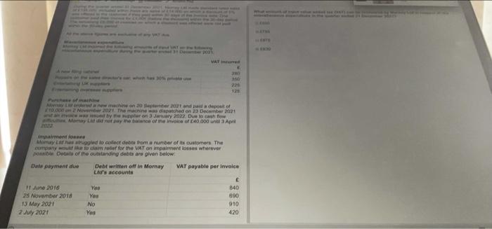 b VAT incurred E when has 30% privalo u 200 050- 220