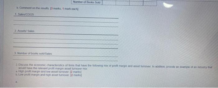 rapid growth since its formation in 2017. Following is selected data from