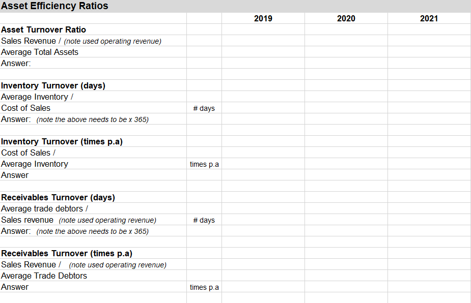 Excluding Interest Operating Expenses EBITDA Depreciation Amortisation Depreciation and Amortisation EBIT Interest