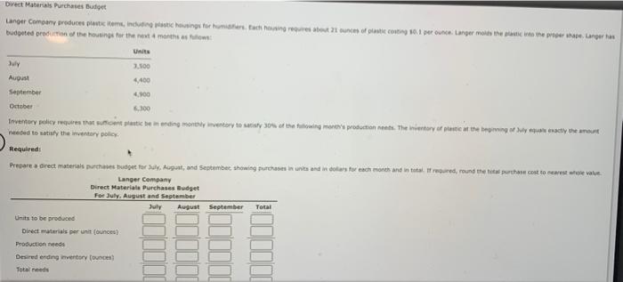 please help and explain. Direct Materials Purchases Budget Langer Comeny produces pama,