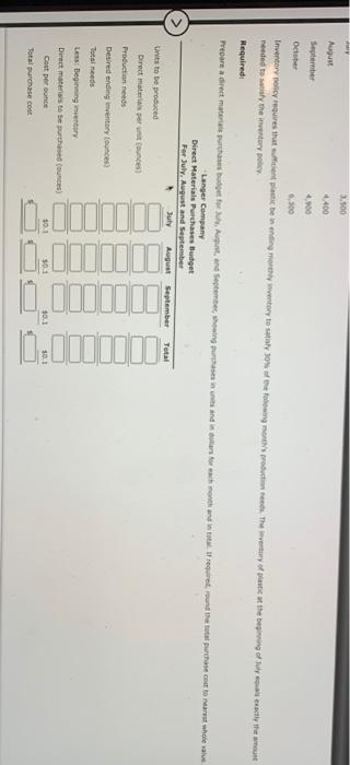 neurochowsing for fumateract wing report about 31 ounces of the conting so.