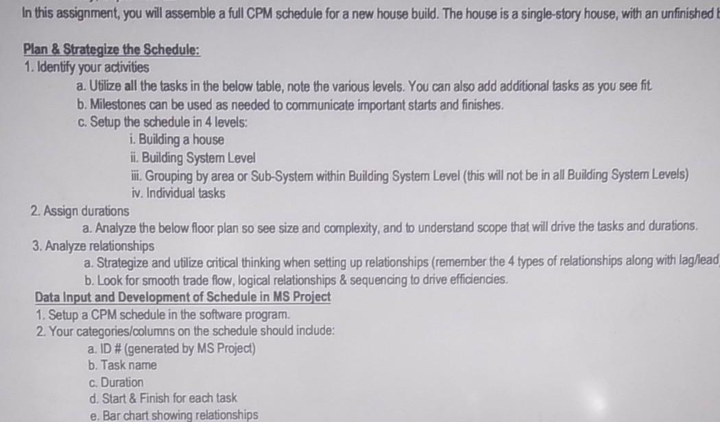  I need a full cpm schedule using Microsoft Project or a