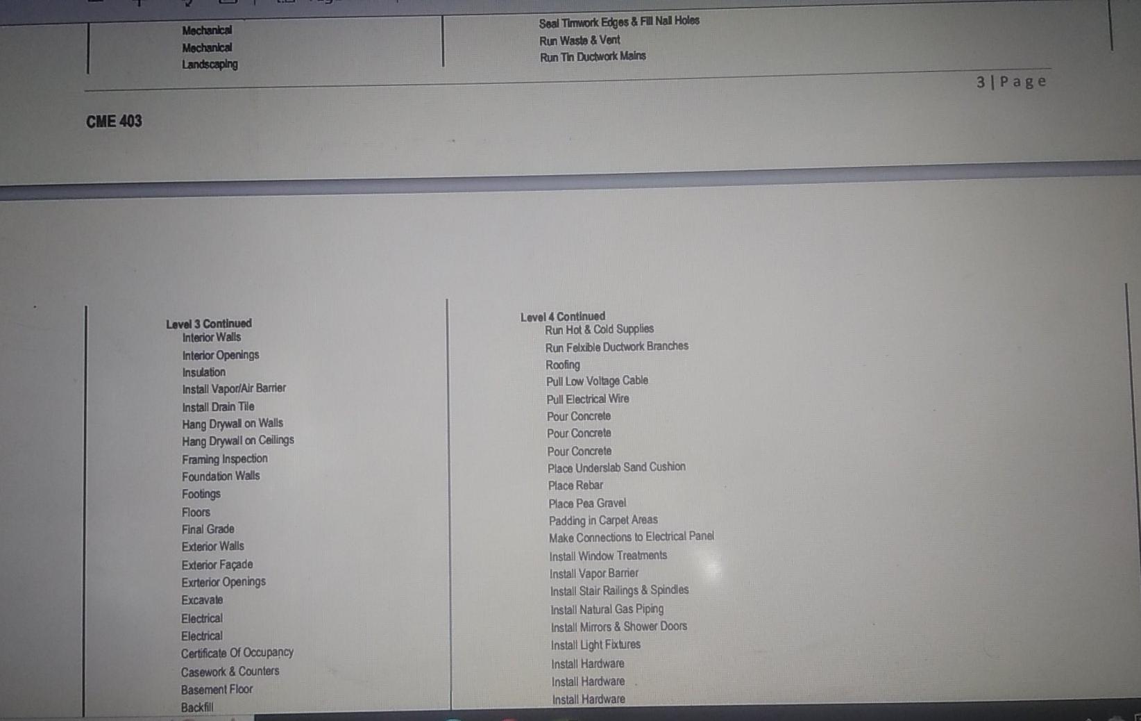 below table, note the various levels. You can also add additional tasks