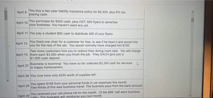 i will upvote!! ISCIVOLIIS TURI LUSCI. Your first month's transactions are listed