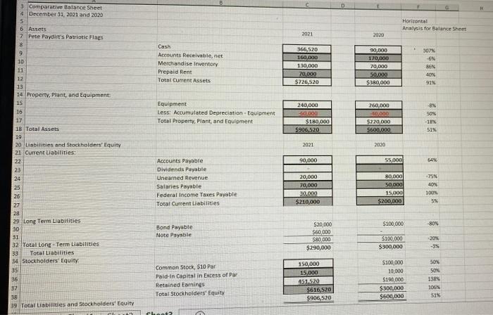 as possible to support the answer. it should be 3 paragraphs. thank