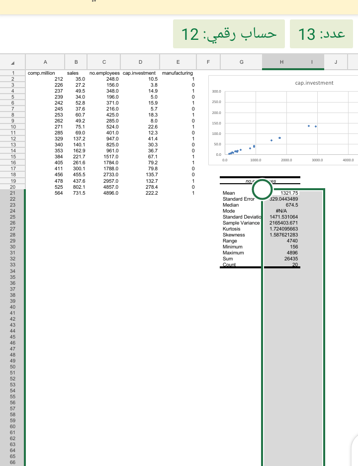 is necessary tomorrow majoring in business administration + : 12 : 13