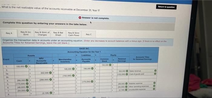 to question 1. Issued common stock for $100.000 cash 2. Purchased $195,000
