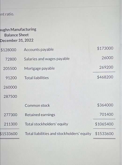 current ratio. Cash Accounts receivable Inventory Prepaid insurance Stock investments (long-term) Land