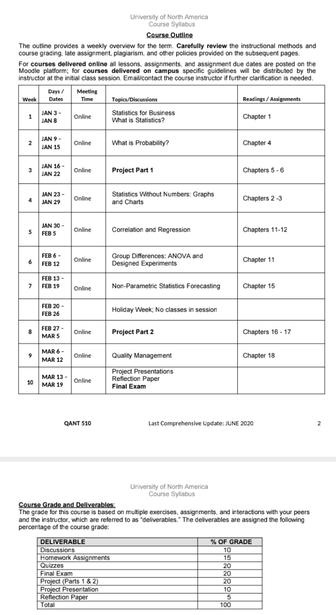 300.1 455.5 437.6 BC2.1 731.5 no.employees cap.Investment 248.0 10.5 156.0 3.8 348.0