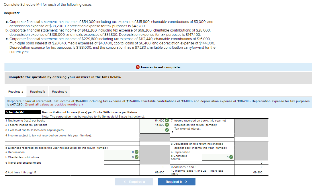  Can someone please help me with the missing fields? Complete Schedule