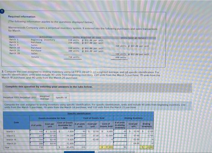 i just need the data for march 18 and march 25 0