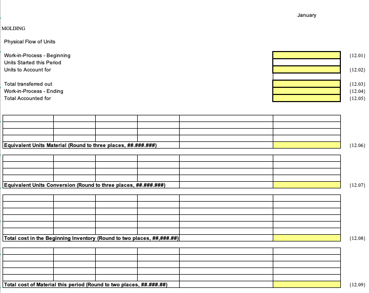 asked you to assist in planning for next year's operations. The lamps