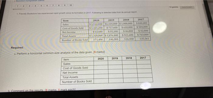 Q3 solve it Question Complebah SATU 4 10 1. Friendly Bookstore has