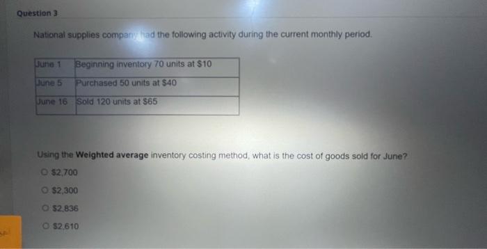 fund with a beginning balance of $360. At the end of the