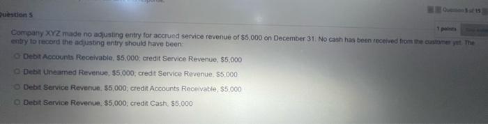 merchandise inventory, and $55 for miscellaneous expenses. The fund has a balance