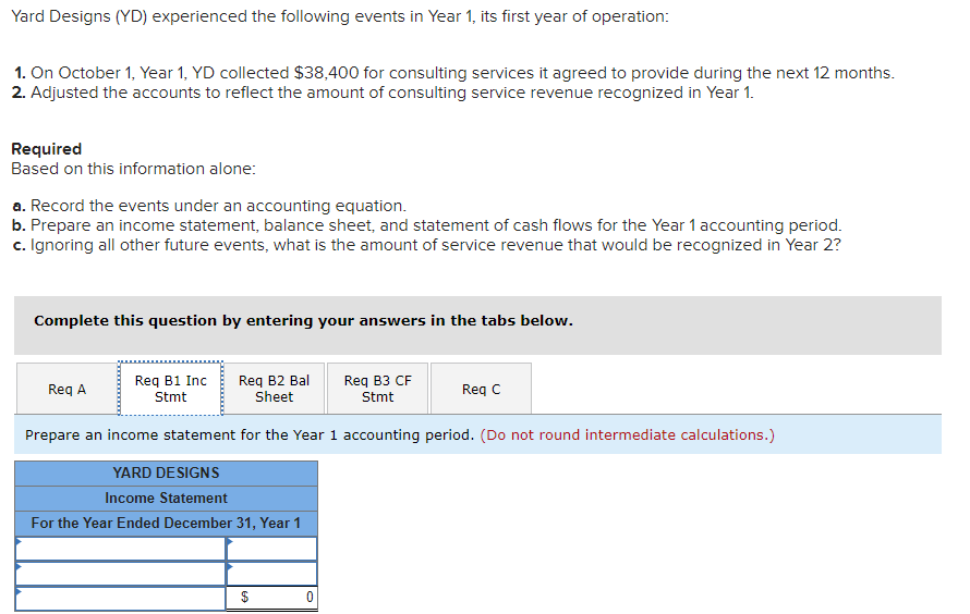 It informs me that my answer for the first table (the one