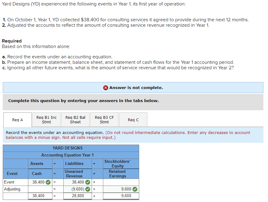 that is filled out) is not complete. What am I missing? Yard