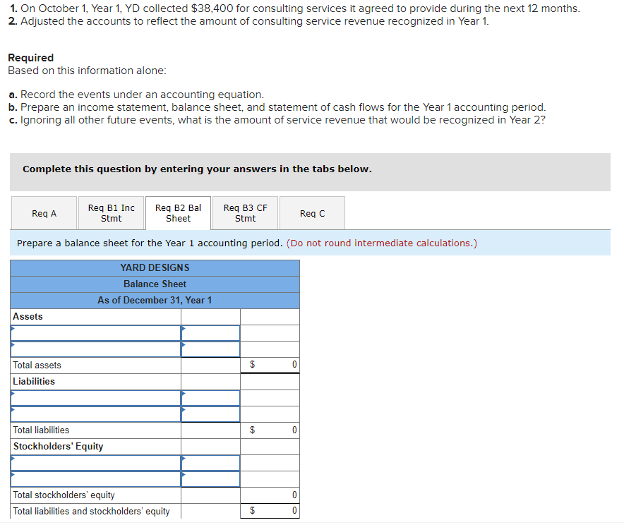 Designs (YD) experienced the following events in Year 1, its first year