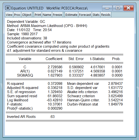 Explain based on (i) whether the models are covariance stationary and invertible,