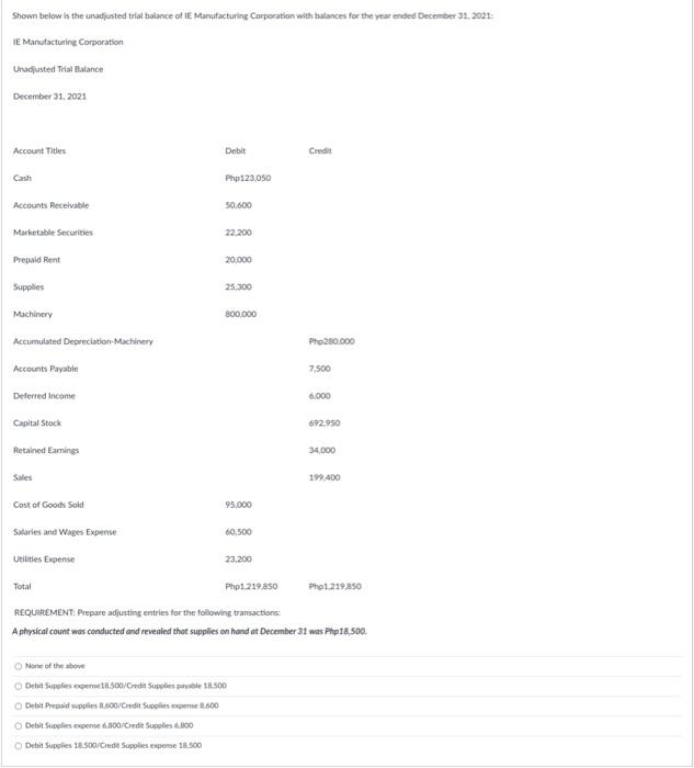 ANSWER ASAP. NEED SOLUTION Shown below is the unadjusted trial balance of