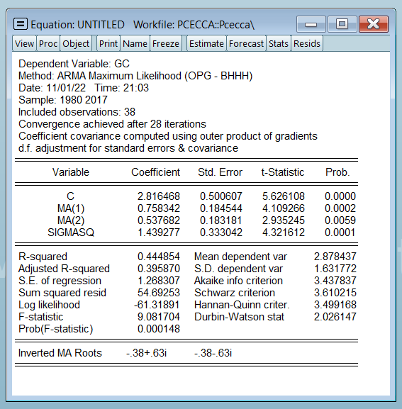 (ii) if your residuals are white noise, and (iii) based on the