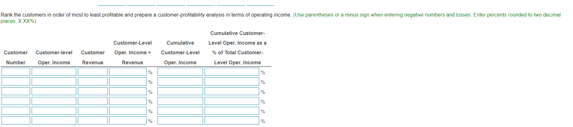 Jewel Beauty do about these customers? (Customer 03 and 01 are, Customer