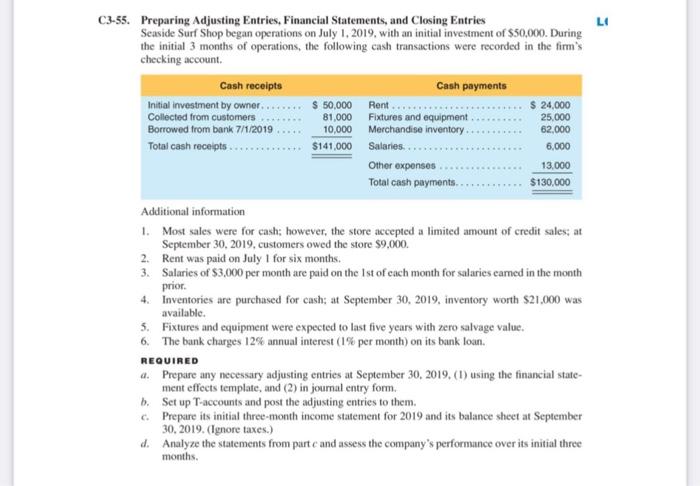 need to answer a, b, c, and d LA C3-55. Preparing Adjusting