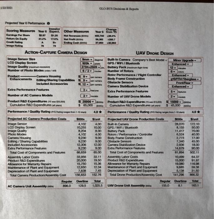  Please explain the below chart in more than 1 page. (i.e..