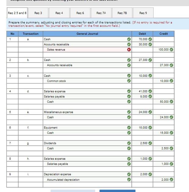 but half of it is already completed. THANK YOU IN ADVANCE! this