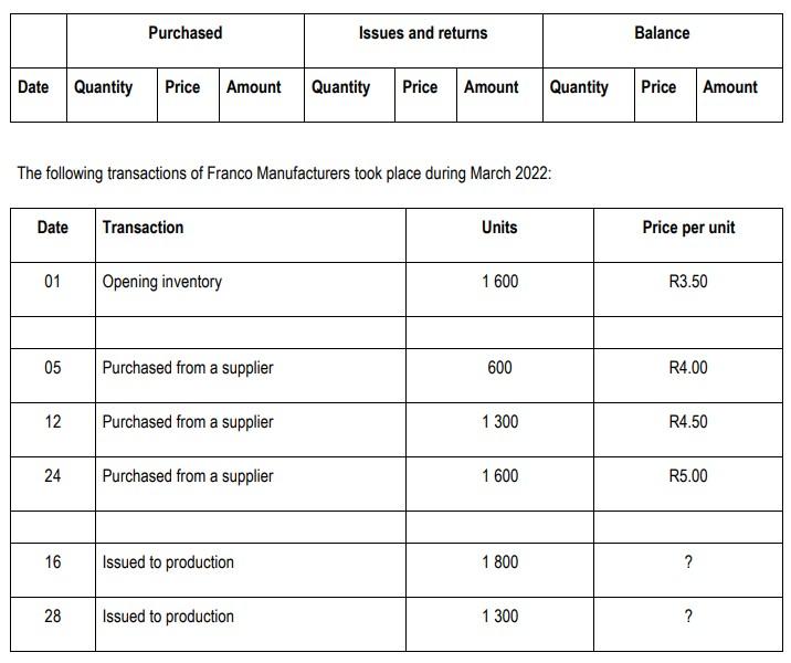 From the information provided below complete the table using the FIFO method