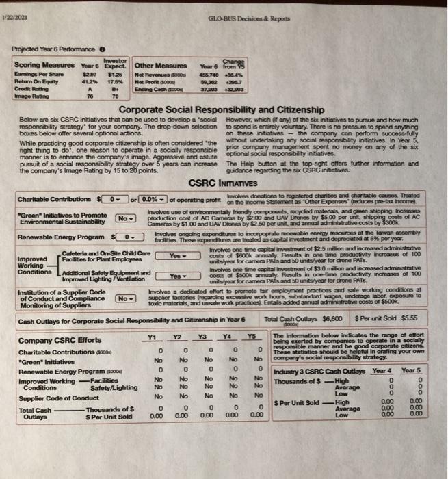 & Reports Changs Ommon 12 Projected Year 6 Performance Investor Scoring Measures