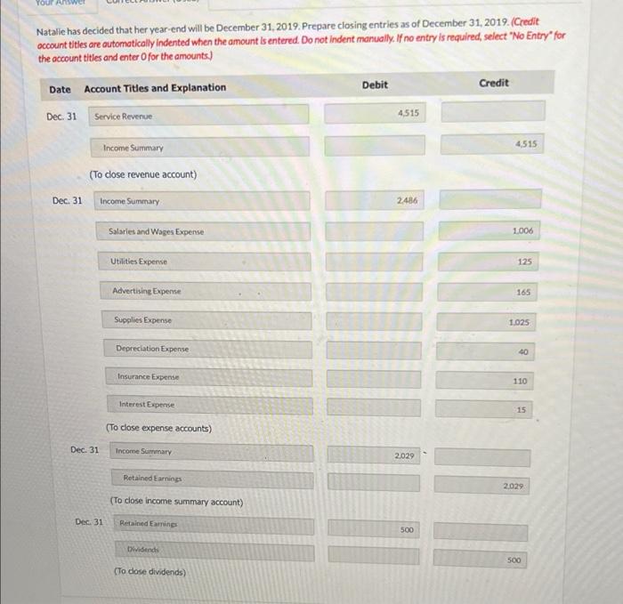 56 300 2.000 15 800 Equipment Accumulated Depreciation Equipment Accounts Payable Salaries
