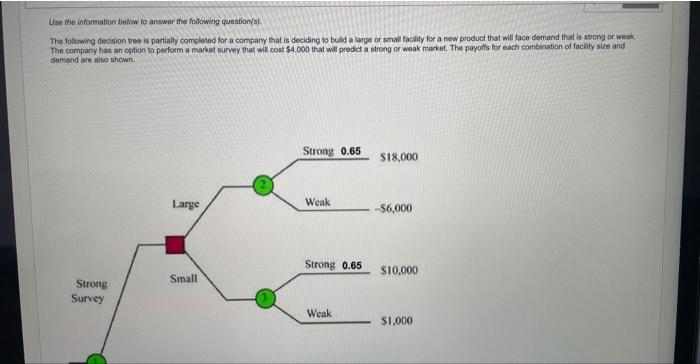please answer as soon as possible Use the information below to answer