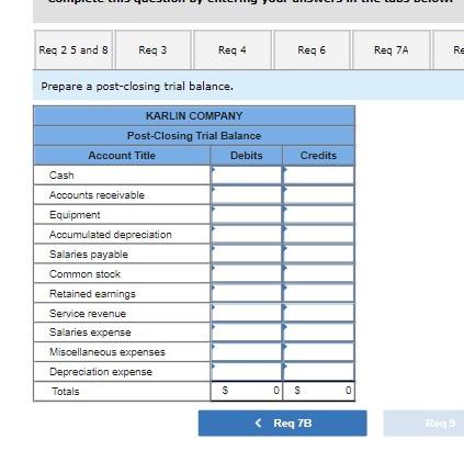 shares of common stock in exchange for $10,000 in cash. d. Pald