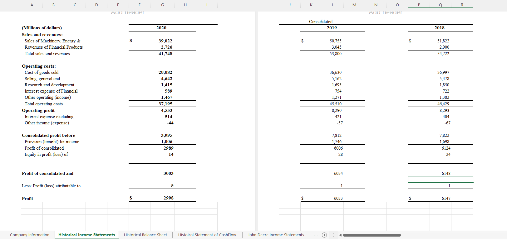 from the data above, I need to create the following ratios.