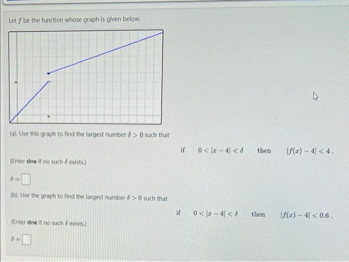 x Let f be the function whose graph is given below. (a).
