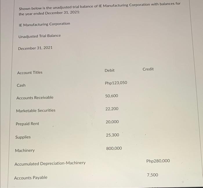  please help answer within an hour will upvote Shown below is