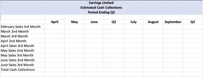 YOU SO MUCH!!! You have just been hired as a new management