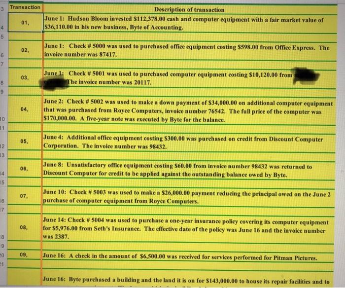 please help complete general journal ,( data could be entered only into