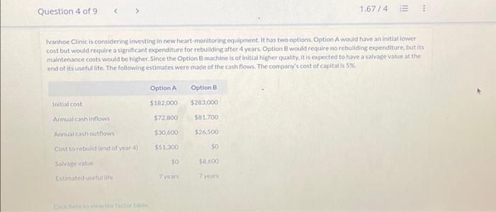 please post full answer ch12.4 III *** Question 4 of 9 1.67/4